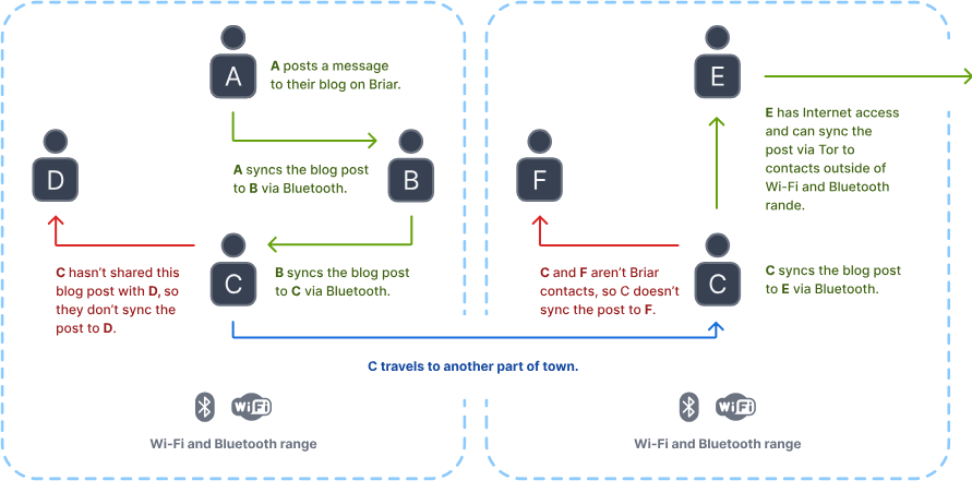 Pasted image 20250317124225.png